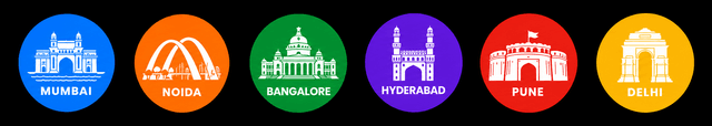 Expansion Cities